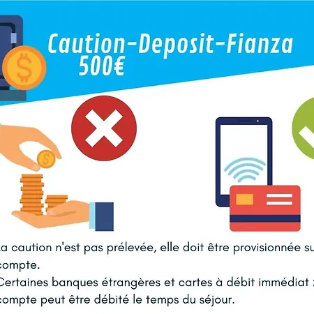 Apartamento Baionako Apartamentua Baiona